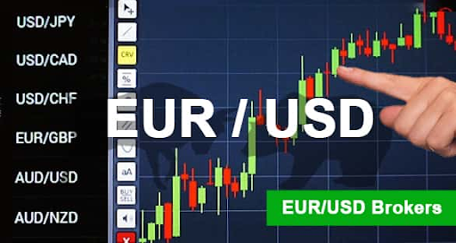 EUR/USD Forex Trading