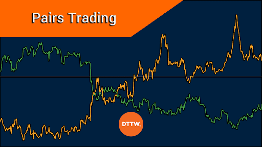 Forex Trading Pairs