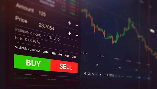 buying and selling in forex